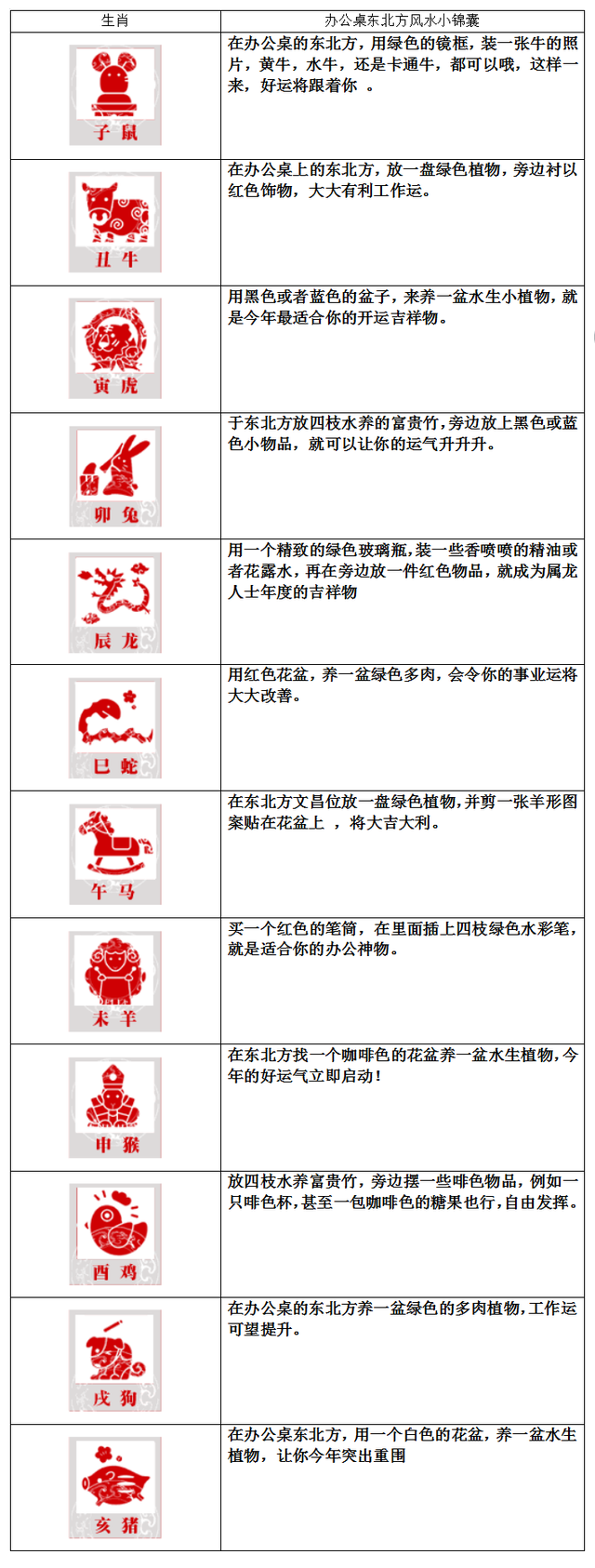 属蛇取名禁忌_属蛇取名禁忌_属狗的取名禁忌