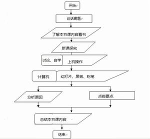 孩子起名机构_田字起名大全_教育机构起名字大全