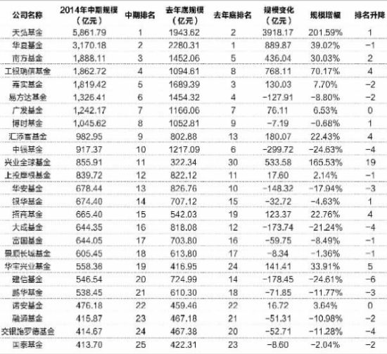 公司 起名_公司起名西安_西安起名算命風水公司