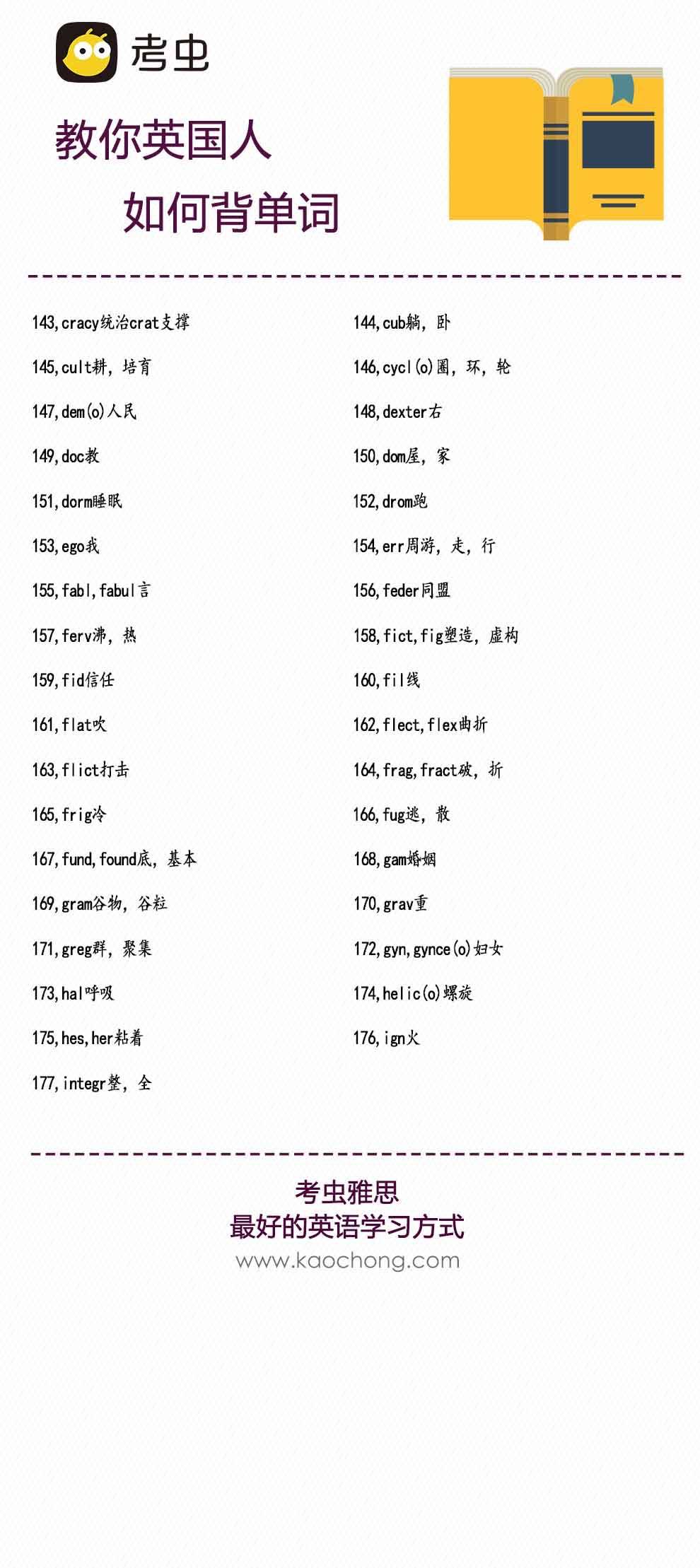 鼠年宝宝起名宜用字_属蛇宝宝起名宜用字_属马宝宝起名宜用字