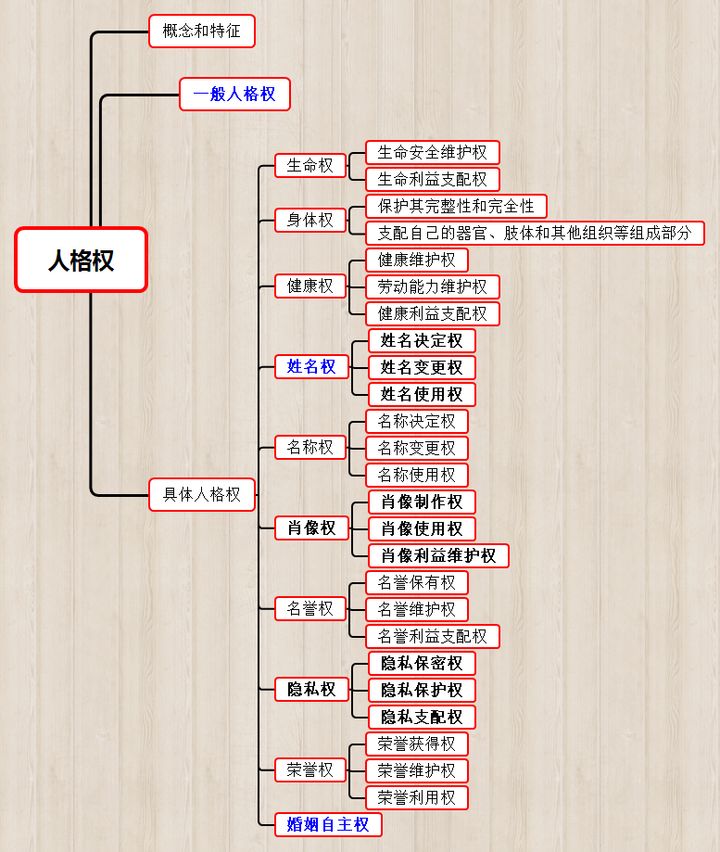 宝宝起名打分测试100_宝宝起名打分测试_起名测试打分100分