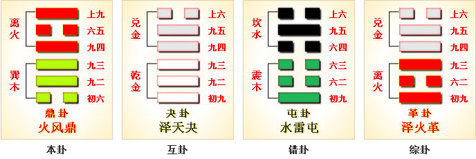 公司起名大全打分测试_公司八字起名测试打分_起名大全名字打分测试