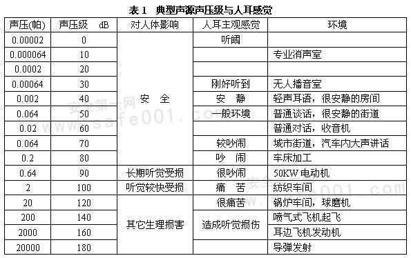 起名常用字典_商贸公司克字起名_动力公司起名常用字