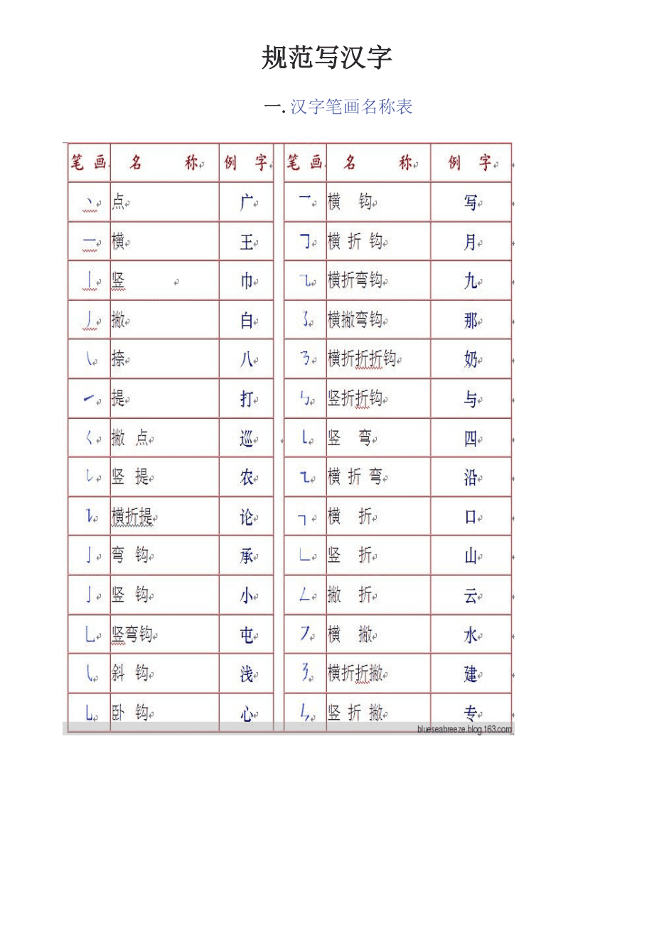 属牛的宝宝取名_属龙的宝宝取名_属虎的宝宝取名