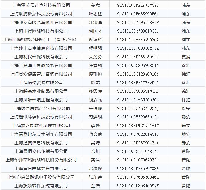 免费宝宝起名和软件起名_宝宝免费起名软件_给宝宝起名字软件