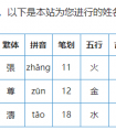 根据生辰八字给宝宝起名字打分测试打分