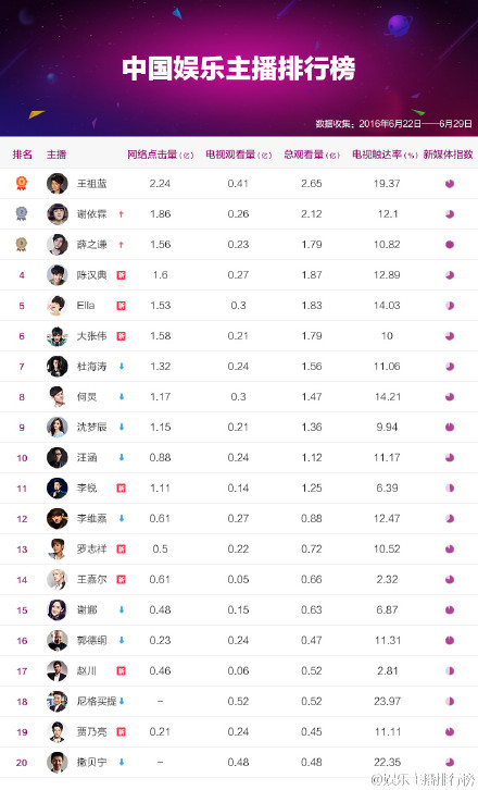 医疗投资公司起名_九鼎人民币医药产业基金 医疗投资_中国医疗产业投资