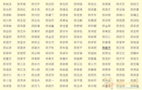 如何给新生儿起名字_新生儿起名五行_新生儿带衍字起名