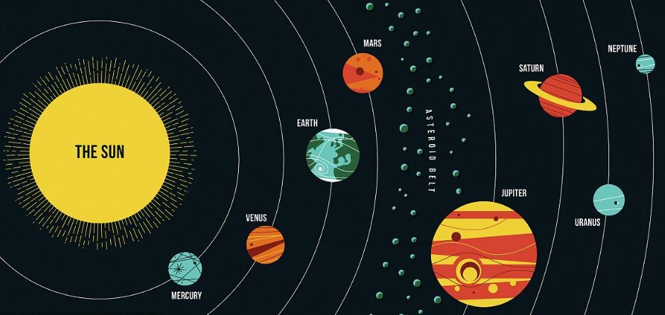 行星男饭qq名_太阳系八大行星英文_九大行星的英文名