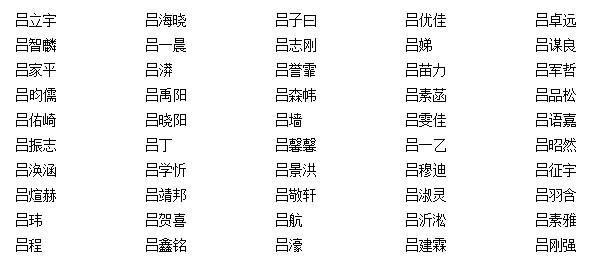 属鸡的男宝宝取名大全_属马的女宝宝取名大全_张宝宝取名大全男