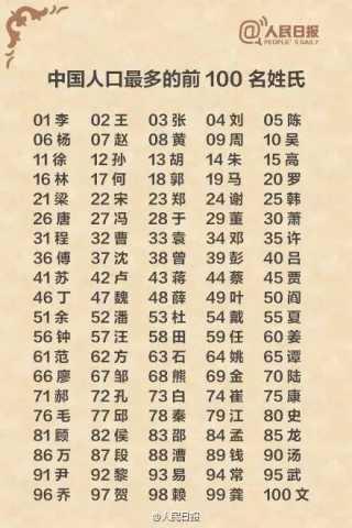 马宝宝起名 选草字头字_我姓周,妈妈姓马,给孩子起名字_姓战宝宝起名 战姓起名字大全