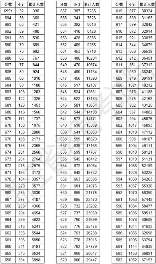 属马宝宝起名宜用字_属狗的女孩起名宜用字_马宝宝起名宜用字