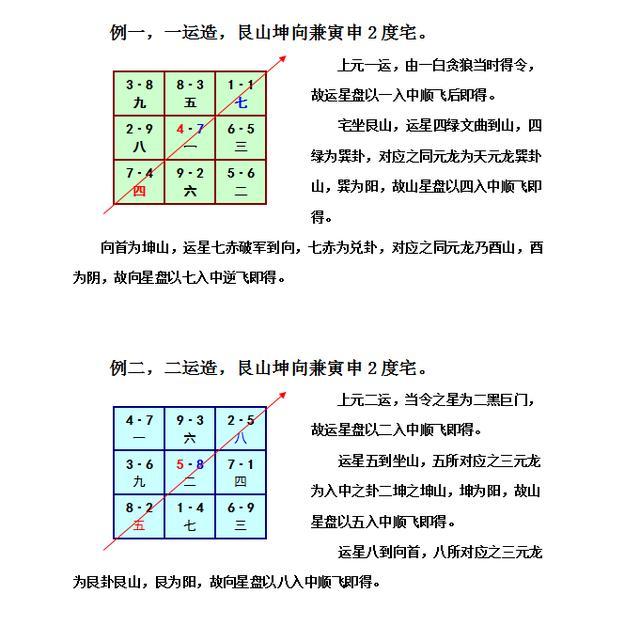 属龙取名宜用_用宜字取名_属猴取名宜用字