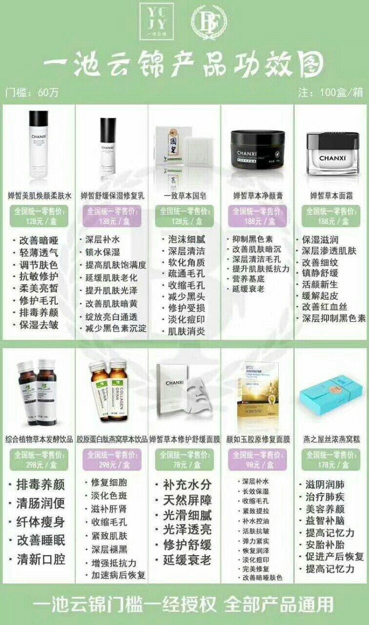 卖化妆品微信名字大全_微信卖海参广告语大全_微信卖水果广告语大全