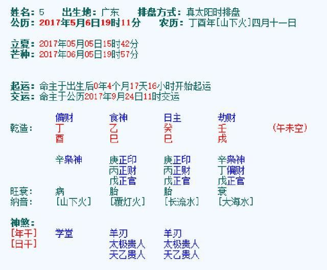 精准八字宝宝起名_宝宝时辰八字起名打分_八字宝宝起名