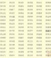 <strong>爸爸姓李妈妈姓杨取名</strong>