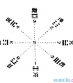 五行缺土取名 缺土的女孩名字大全集