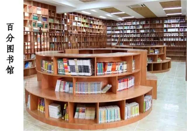图书公司起名_世界图书出版公司西安公司_公司图书登记表