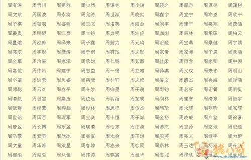 钢材公司起名带志字的_马宝宝起名中间带辰字_尾字带城字起名有哪些