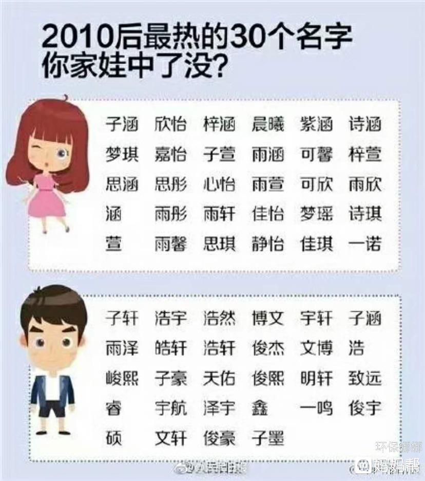 小孩起名大全女孩免费_免费给小孩起名字_小孩起名