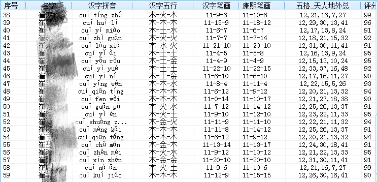 公司免费起名网站大全_物联网公司和智能公司_互联网公司起名大全集