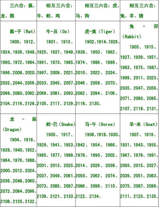 男孩程姓起名2018属狗_姓梁文字辈男孩起名_岳姓男孩鸡年起名大全