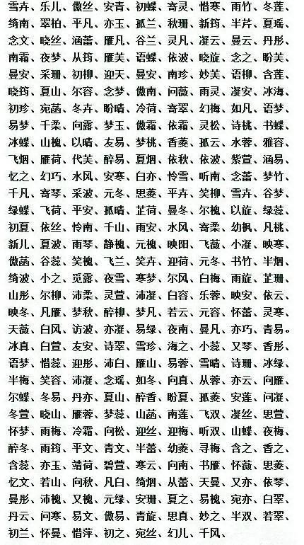 2016年宝宝起名 2016小饭桌起名大全 宋姓鸡宝宝怎样取名字,姓宋2017鸡宝宝怎样取名字