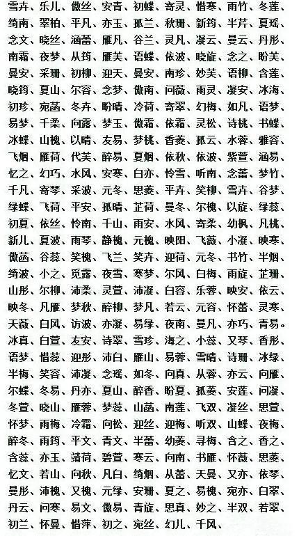 2016年宝宝起名 2016小饭桌起名大全 宋姓鸡宝宝怎样取名字,姓宋2017鸡宝宝怎样取名字