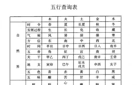 宝宝八字起名打分_宝宝时辰八字起名打分_生辰八字宝宝起名字