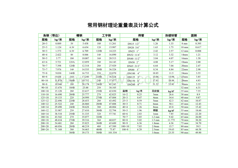 带宇字企业起名_网店名带瑛字起名_钢材公司起名带志字的