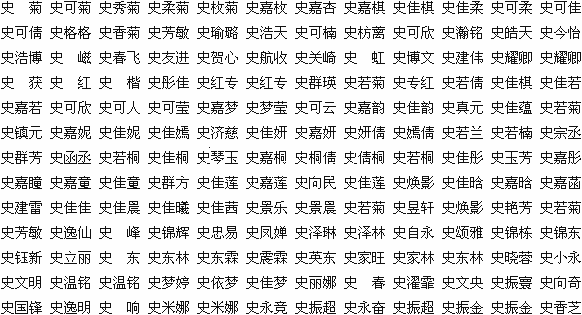 属鸡姓黄宝宝取名大全_姓段的宝宝取名大全_属狗的女宝宝取名大全