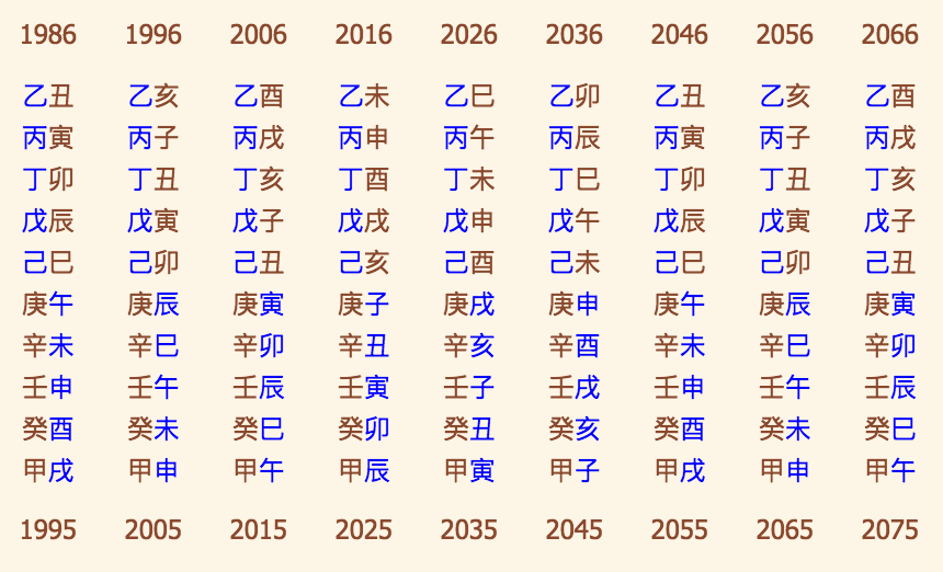 鸡年女宝宝起名大全_羊年女宝宝起名大全2015年_2012女龙宝宝起名大全