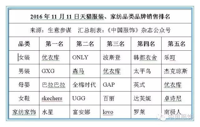 公司免费起名网站大全_服装公司起名大全_服装品牌起名