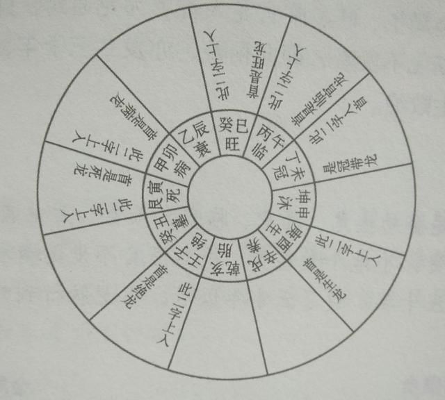 企业起名测试吉凶_宝宝起名常用字吉凶分析十画字_公司起名吉凶测试