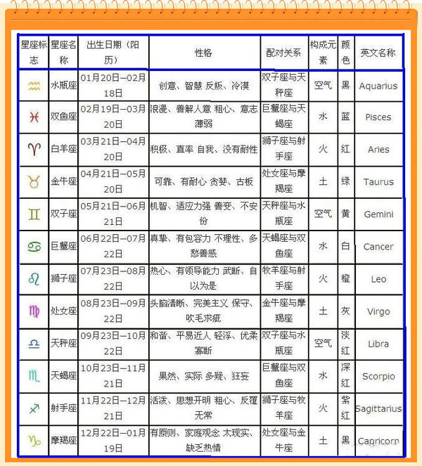 贸易公司起名大全二字_凯字起名大全_公司免费起名大全