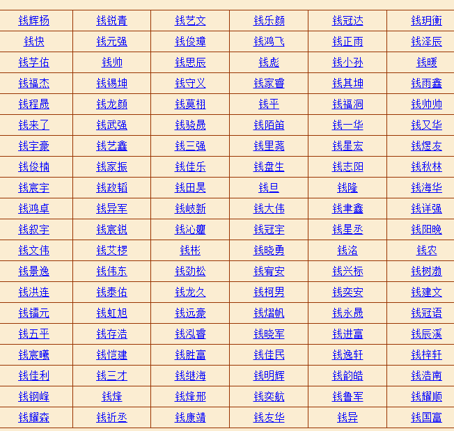 给宝宝起名字的软件_宝宝在线起名软件_取名乐宝宝生辰八字起名软件