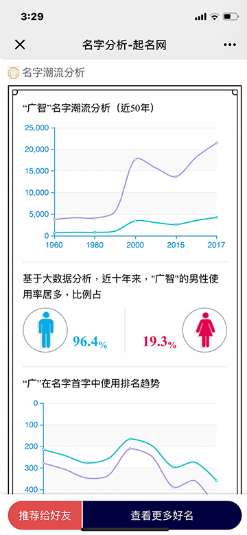 生辰八字周易取名软件