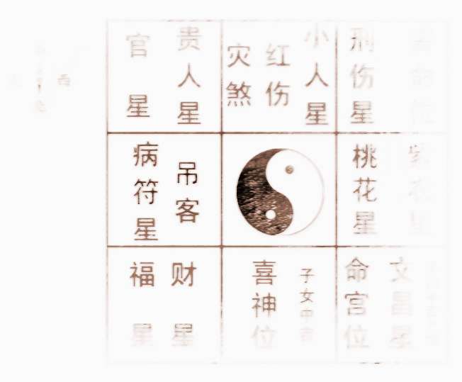 属蛇的宝宝起名宜用字_属鸡女宝宝起名宜用字_属羊宝宝起名宜用字