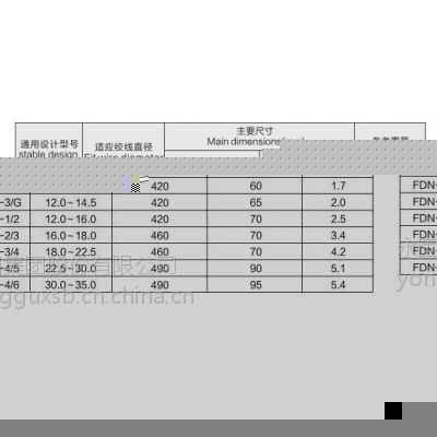 模具公司起名_公司 在线起名_公司周易起名