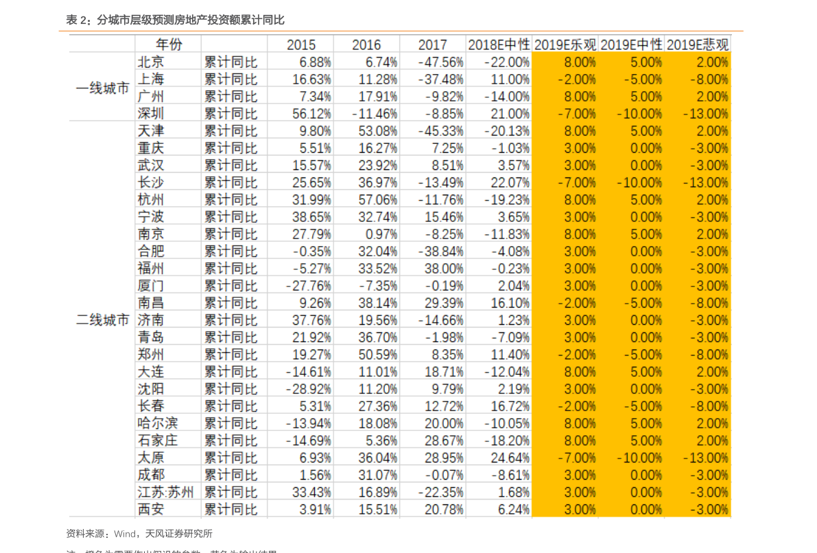 个体户名称怎么起名_个体户起名大全_2015羊年男宝宝起名大全名字大全