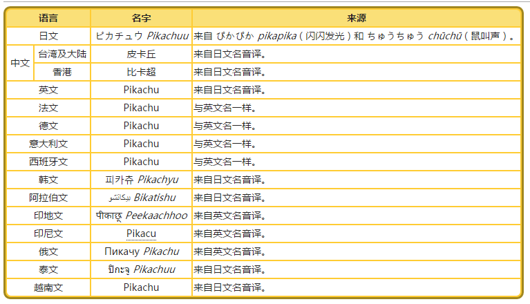 日文微信名字_微信个性签名用日文_微信名字大全