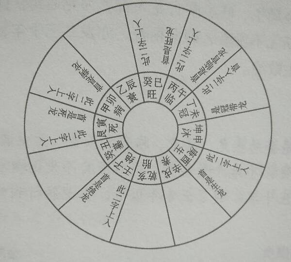 姓名笔划吉凶_店名笔划吉凶大展鸿图_公司笔划查吉凶
