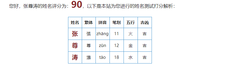 给小孩起名字打分测试