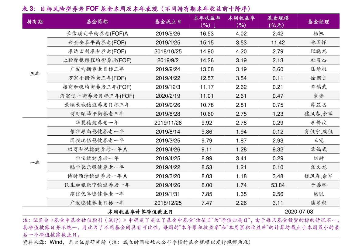 个体户名称怎么起名_个体户起名大全_2015羊年男宝宝起名大全名字大全