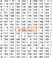 罗氏男宝宝起名(罗姓新颖好听男孩名字)