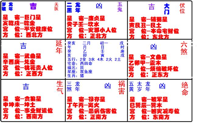 公司风水起名_公司 起名 测试_公司起名风水测试