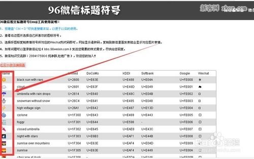 微信图标图片大全_微信名字图标印花大全_微信名字符号图案大全