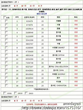 服装店铺起名_服装品牌怎么起名字_服装品牌起名