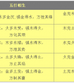 新能源有限公司取名