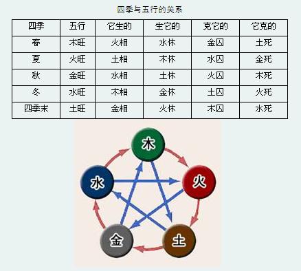 五行水公司起名_起名路恺豪 五行缺火 水_结合法人五行公司免费起名